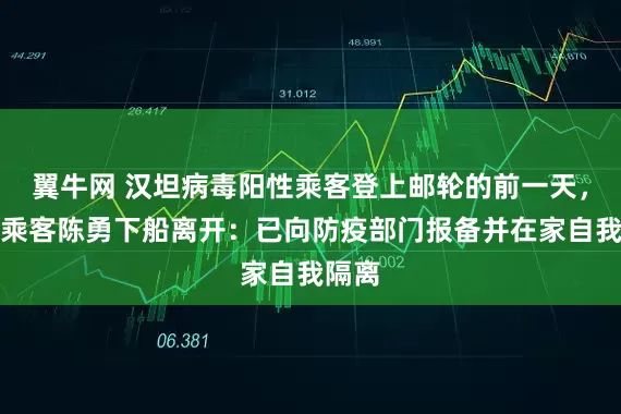 翼牛网 汉坦病毒阳性乘客登上邮轮的前一天，中国乘客陈勇下船离开：已向防疫部门报备并在家自我隔离